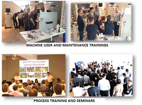Machinery Operating and Process Training Service
