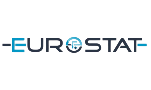 Global Technology Leaders with Sinerji Reliability