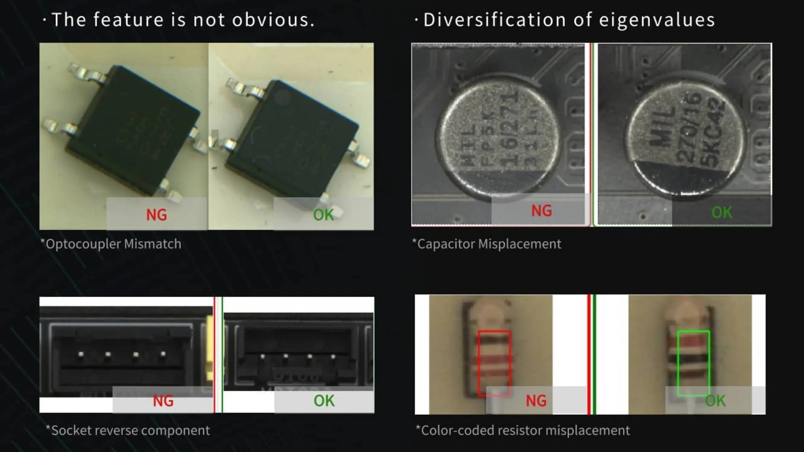 High detection, low false call