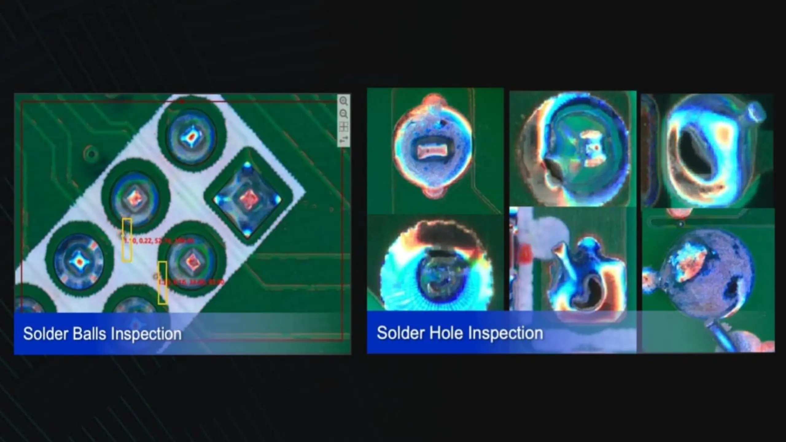 Stable identification of complex items
