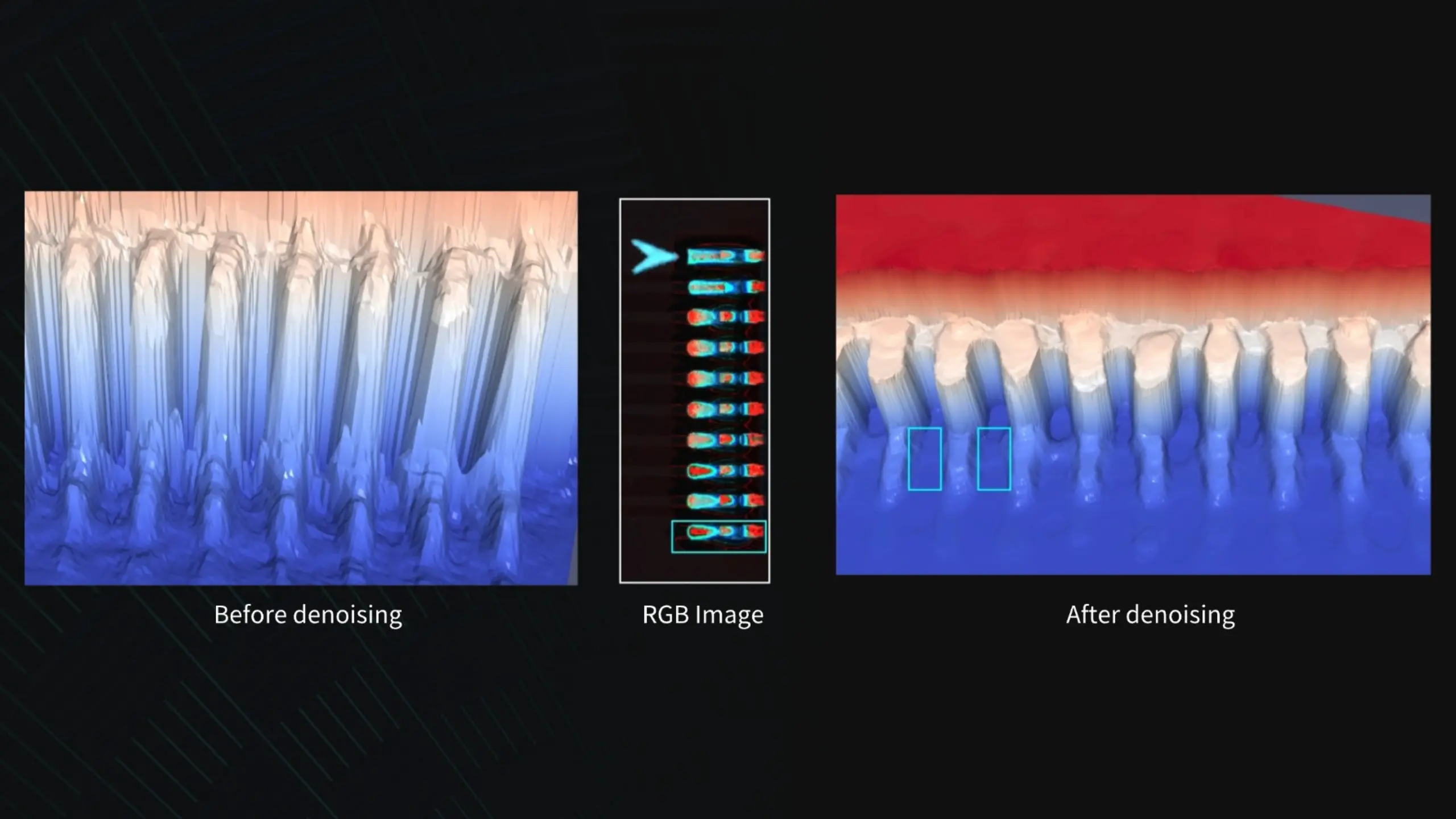 AI intelligent denoising height restoration 3D imaging