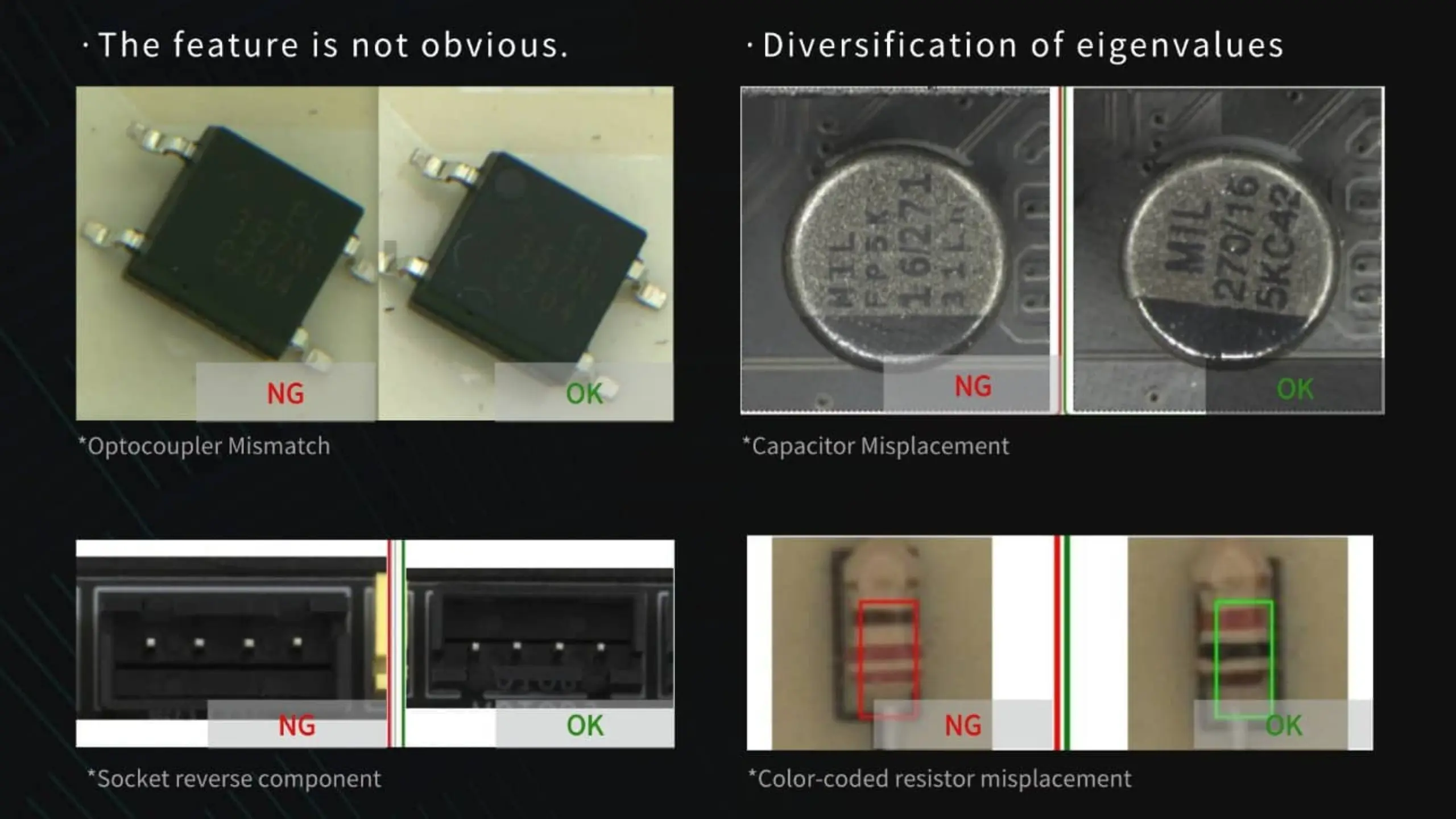 Strong ability to detect and identify complex projects