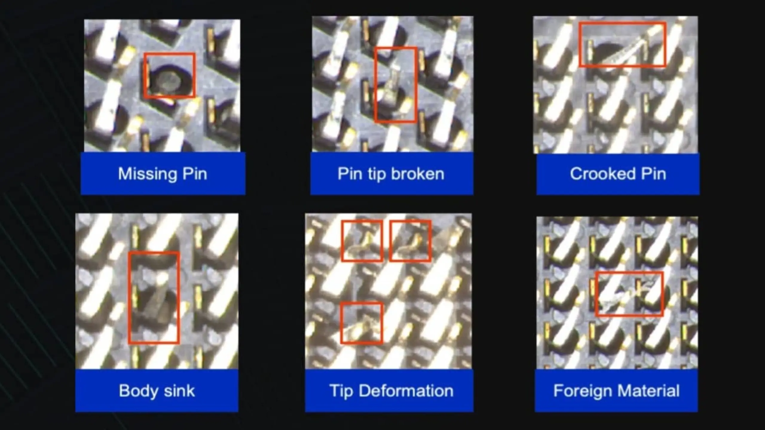Special research CPU pin matching algorithm