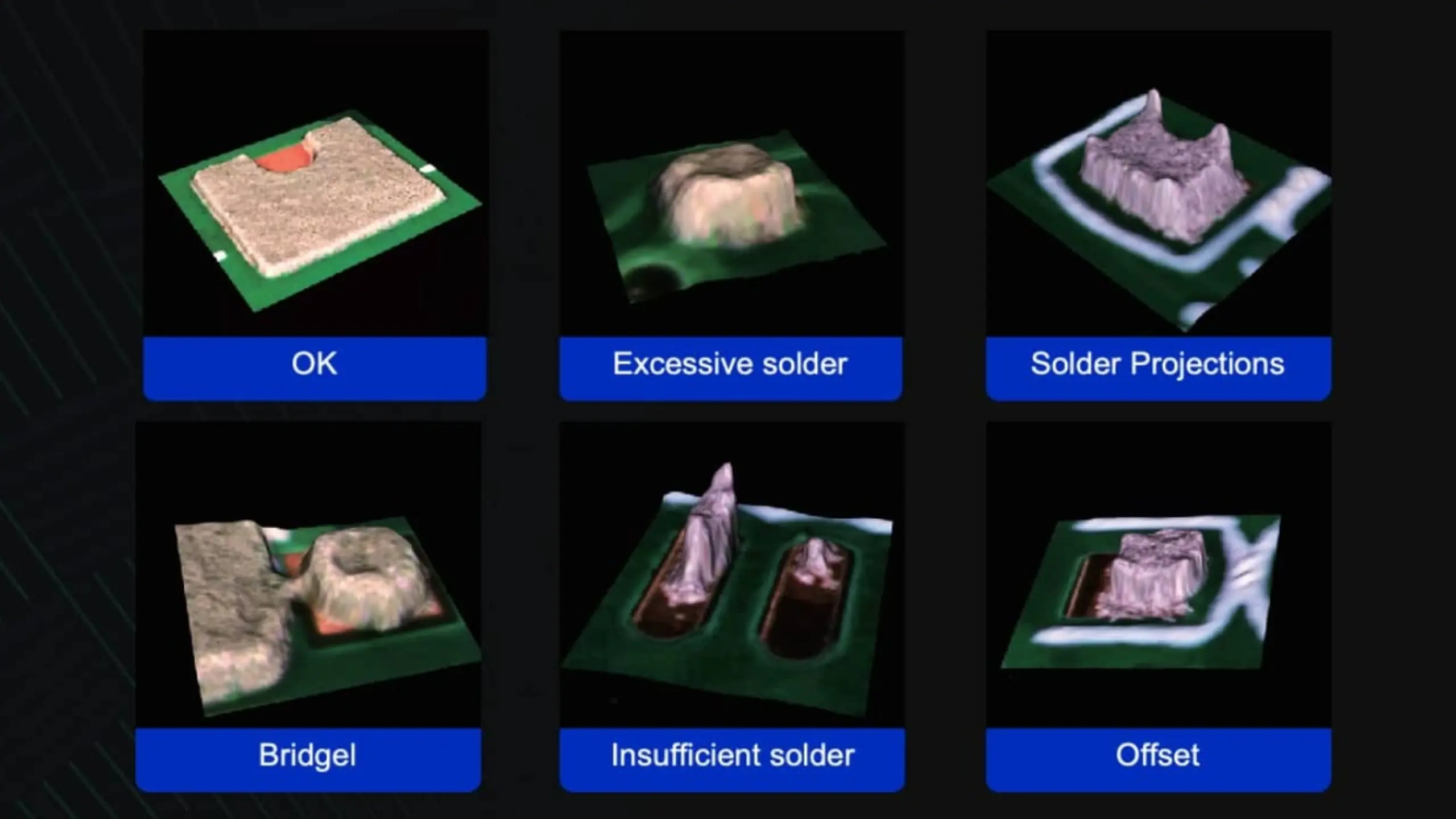 Inspection case