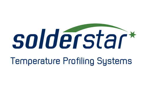 Global Technology Leaders with Sinerji Reliability