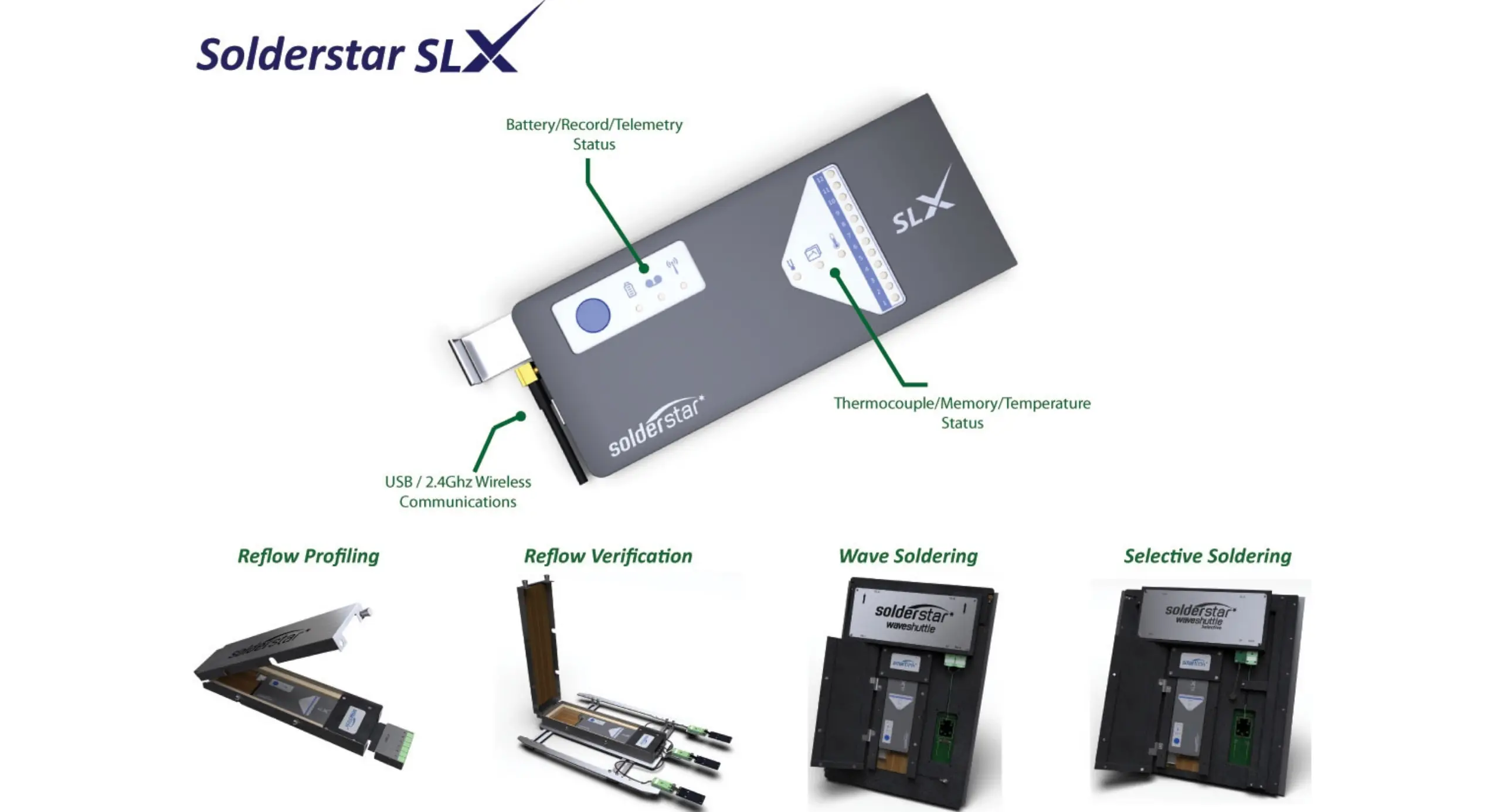 SLX Thermal Profiler