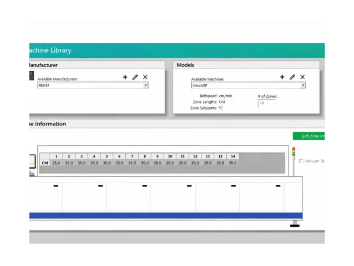 SmartLink Esnekliği ve Eksiksiz Yazılım Ekosistemi 
