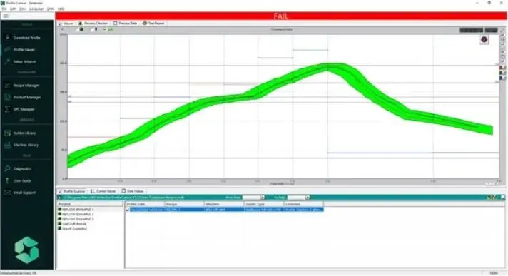 Profile Viewer ve Explorer
